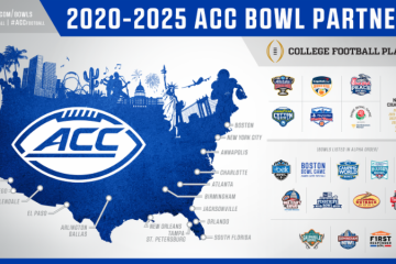 ACC Bowl Partners 2020-2025